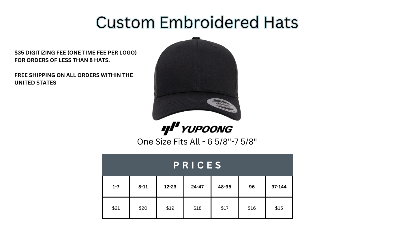 Custom Embroidered Yupoong 6606 YP Classics Retro Trucker Cap