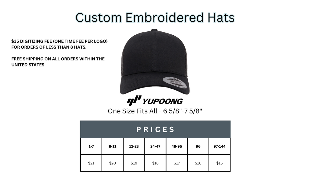Custom Embroidered Yupoong 6606 YP Classics Retro Trucker Cap