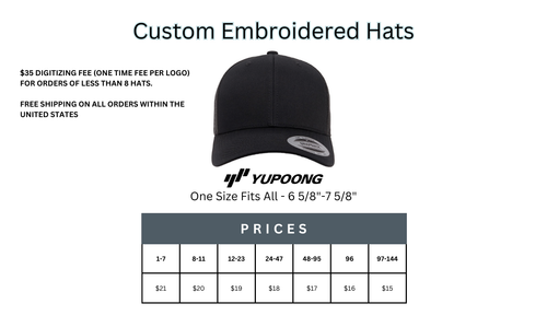 Custom Embroidered Yupoong 6606 YP Classics Retro Trucker Cap